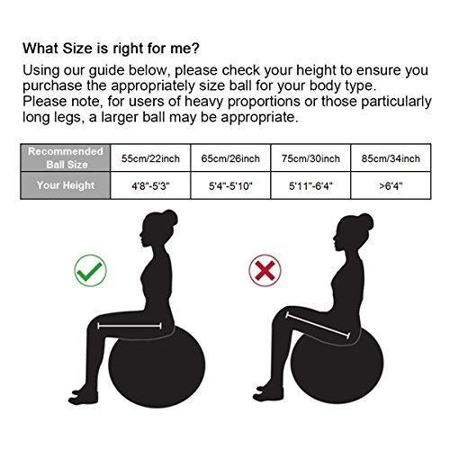birth ball size chart